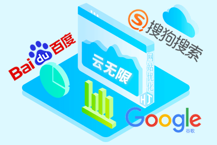 sem和seo区别